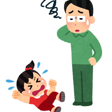 雑記
